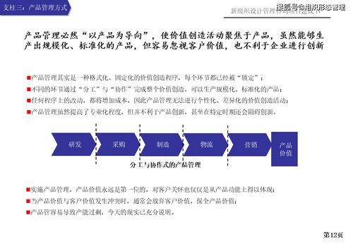 新組織設(shè)計(jì)管理咨詢項(xiàng)目建議書(shū)——以工程管理服務(wù)為例